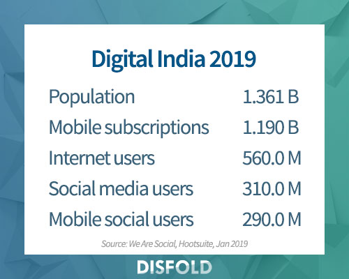Cifras digitales clave en India 2019