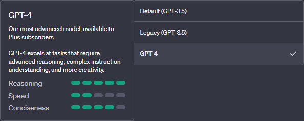 GPT4 Model Characteristics