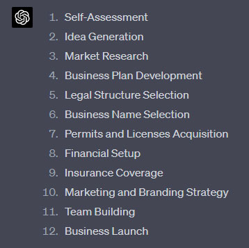 ChatGPT's list of first steps to start a business