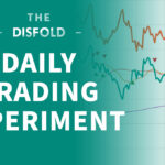 Disfold Daily Trading Experiment